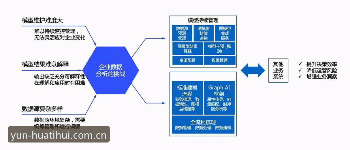 华体会实时比分 华体会实时比分功能详解:从数据追踪到智能决策的革新