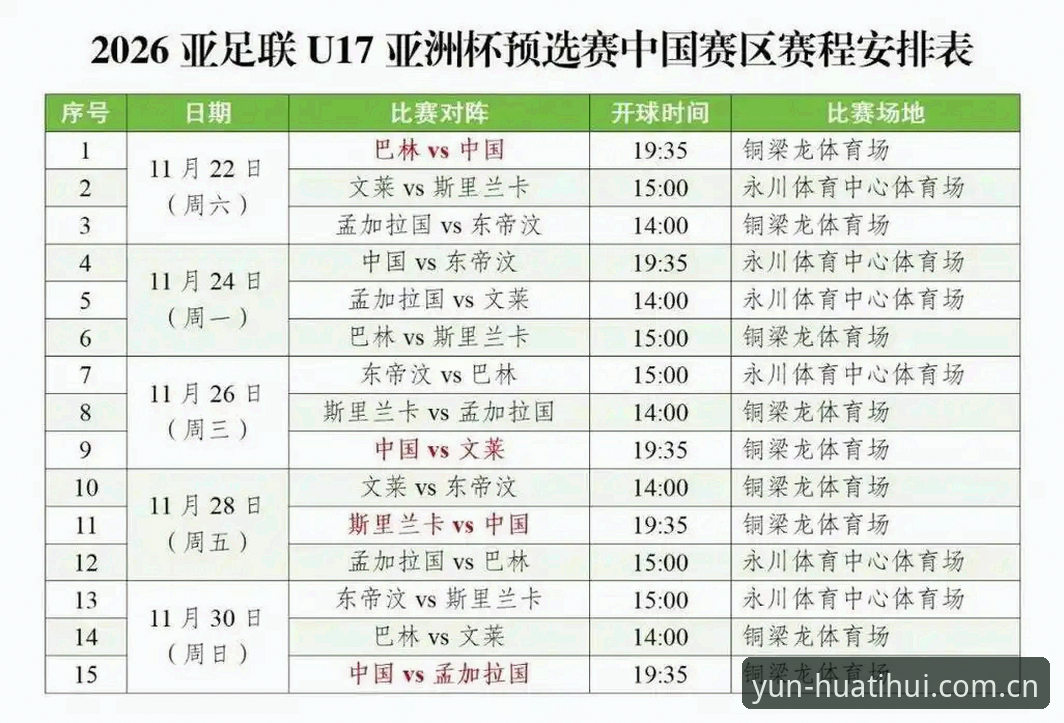 华体会安卓版 U17世界杯抽签结果解析教程:华体会体育带你前瞻国足青年军赛程