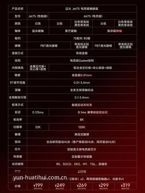 华体会最新版本下载功能详解 5项突破性功能:华体会最新版本下载功能详解