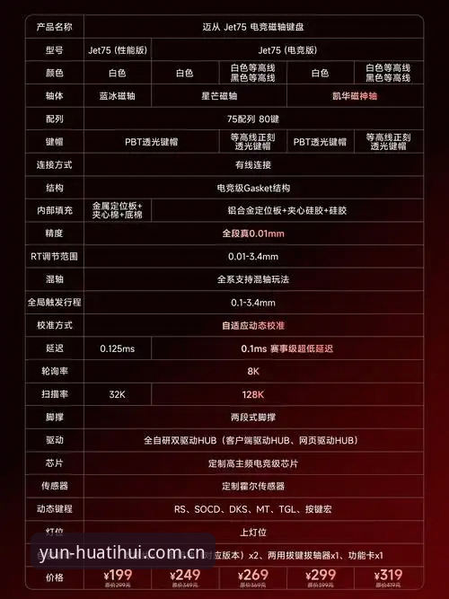 华体会App 揭秘华体会体育App背后的真相:老用户才知道的5个实用技巧