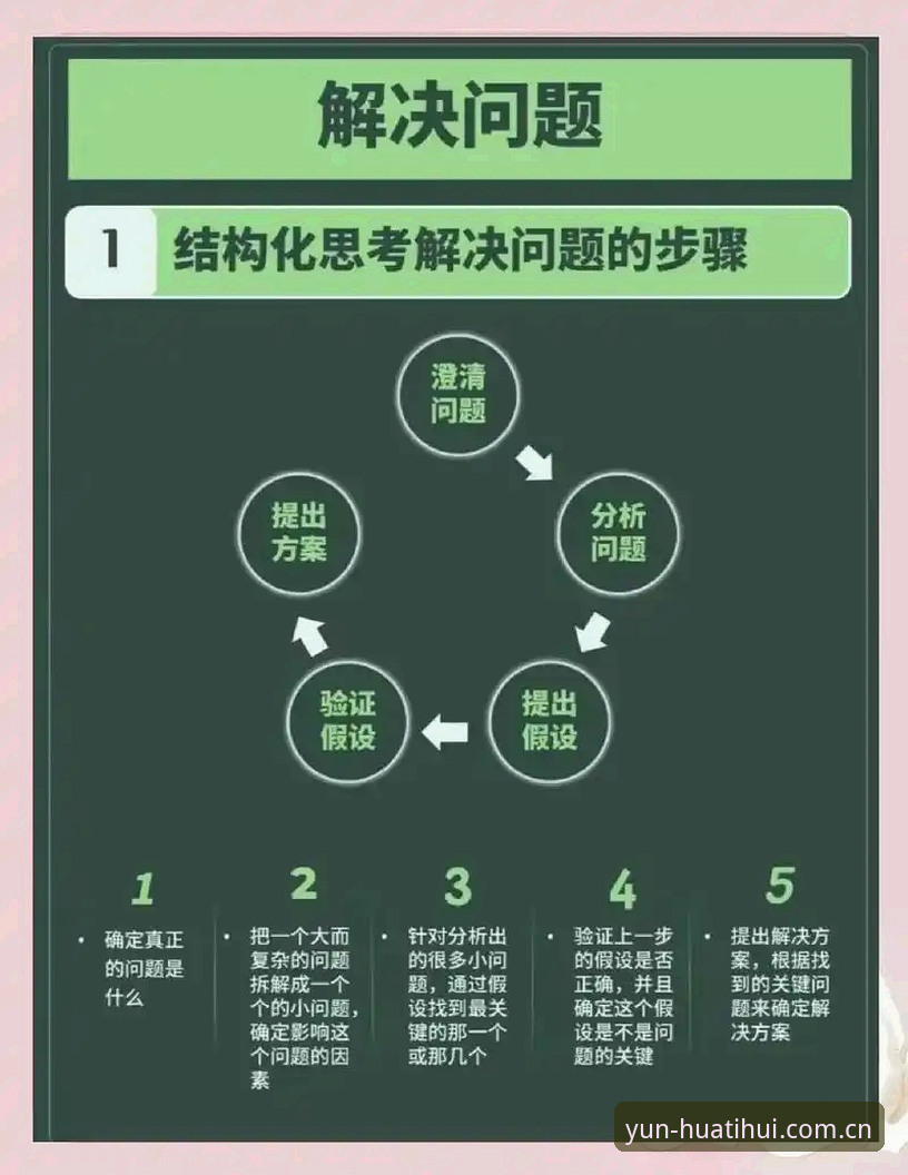 深度用户实战经验：华体会平台使用教程常见问题全方位解析